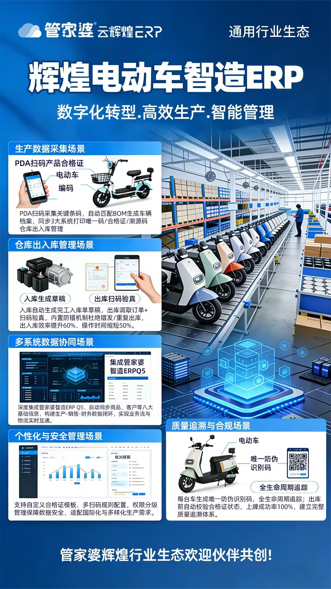 辉煌电动车智造 ERP｜管家婆赋能电动车产业数字化转型新引擎